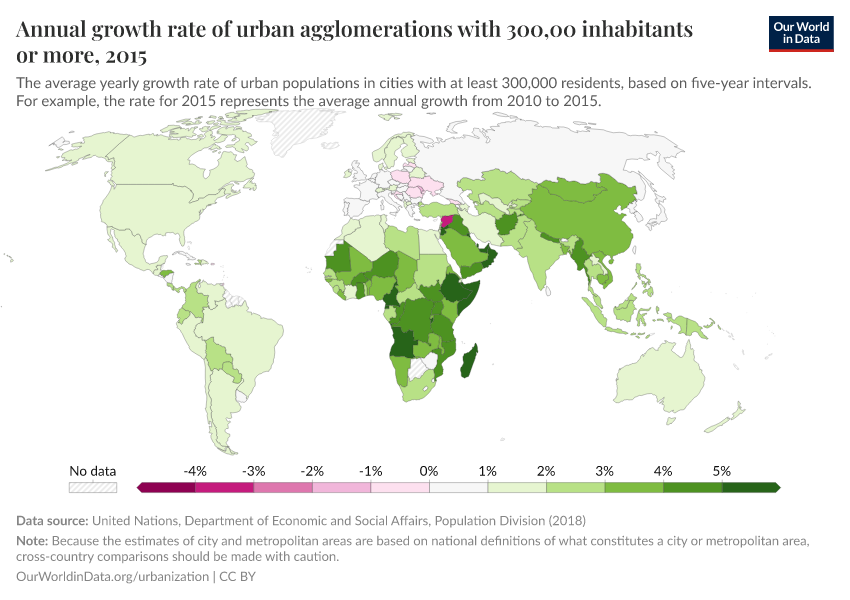 Annual growth rate of urban agglomerations with 300,00 inhabitants or more