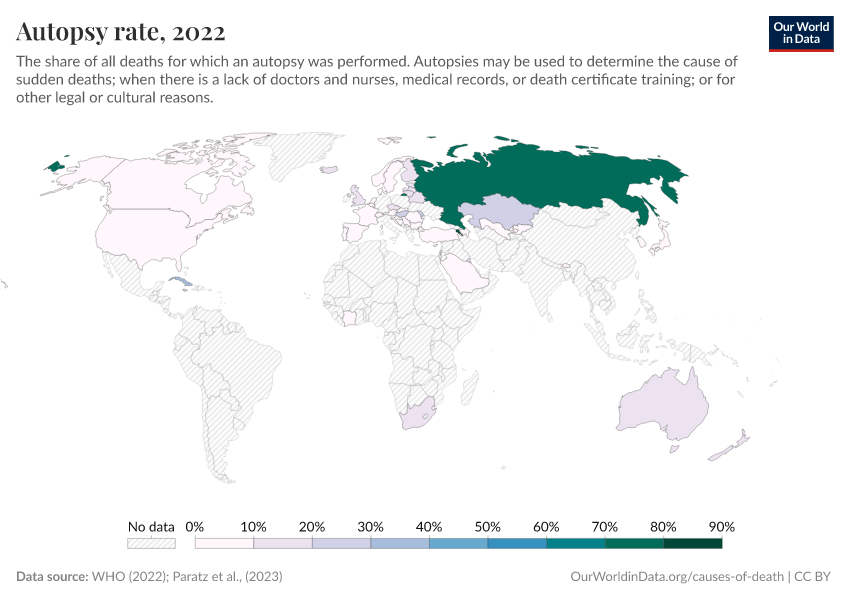 Autopsy rate