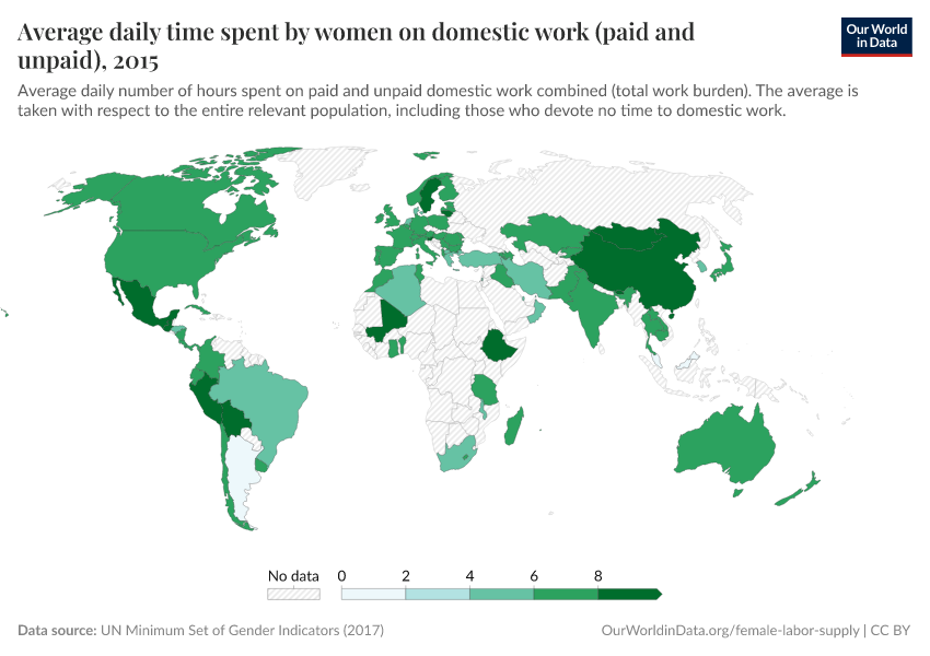 Average daily time spent by women on domestic work (paid and unpaid)