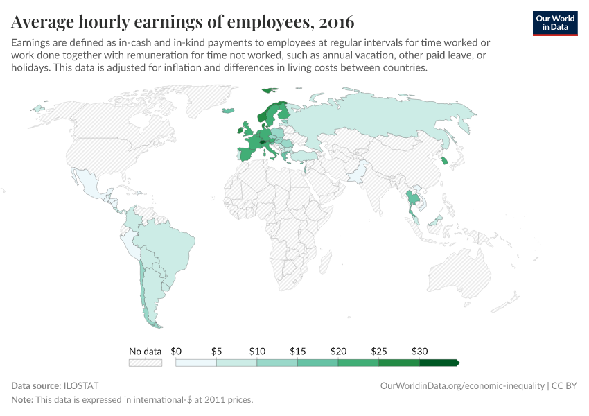 Average hourly earnings of employees