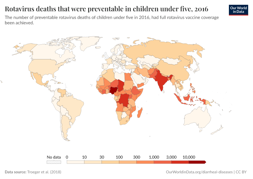 Rotavirus deaths that were preventable in children under five