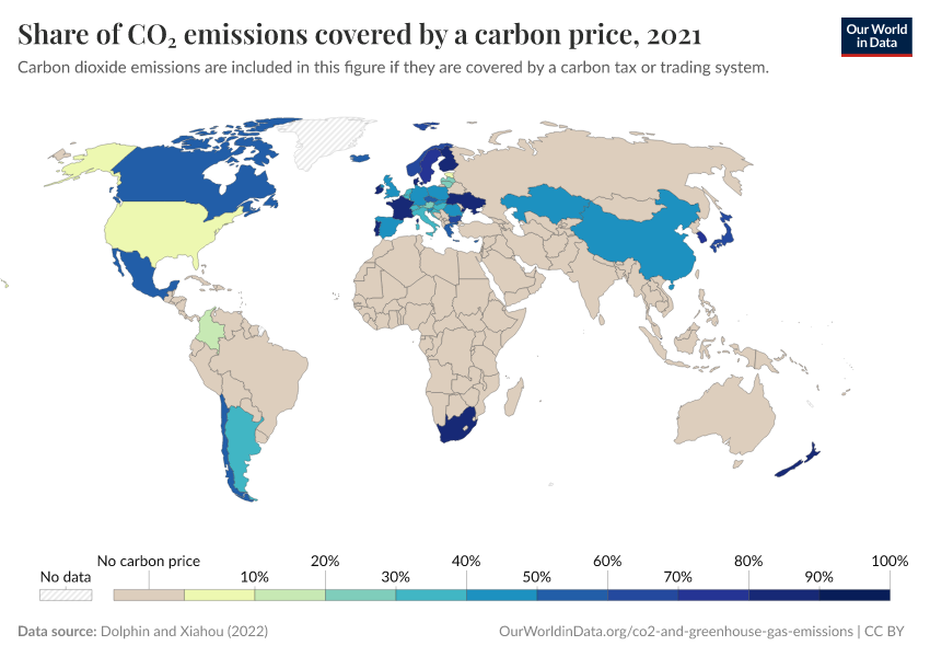 Share of CO₂ emissions covered by a carbon price