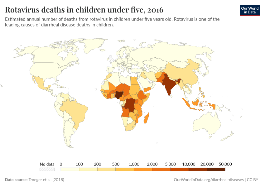 Rotavirus deaths in children under five