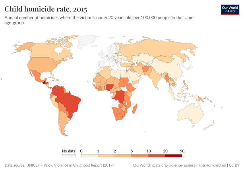 Child homicide rate