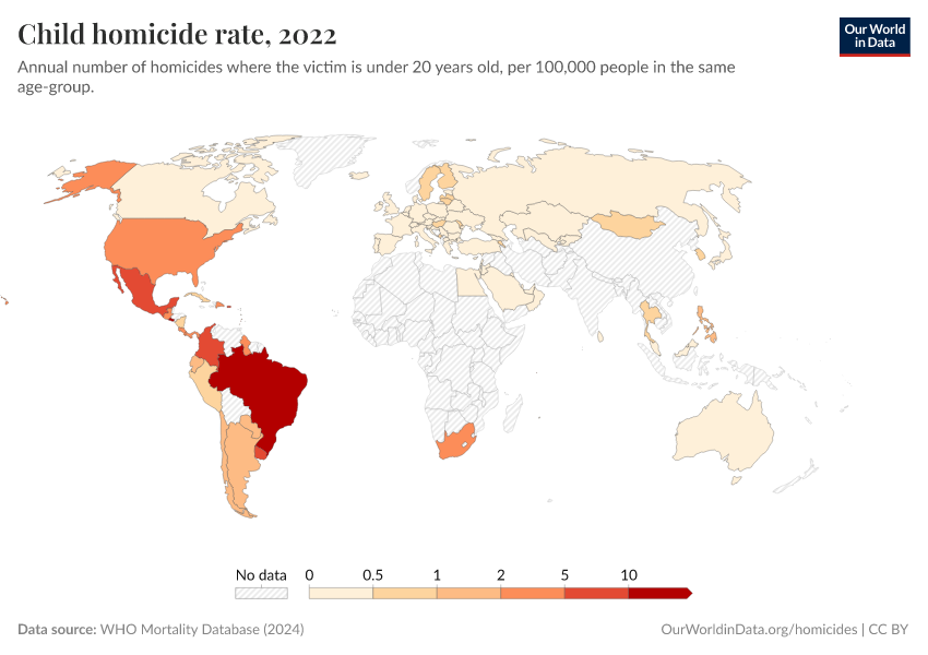 Child homicide rate