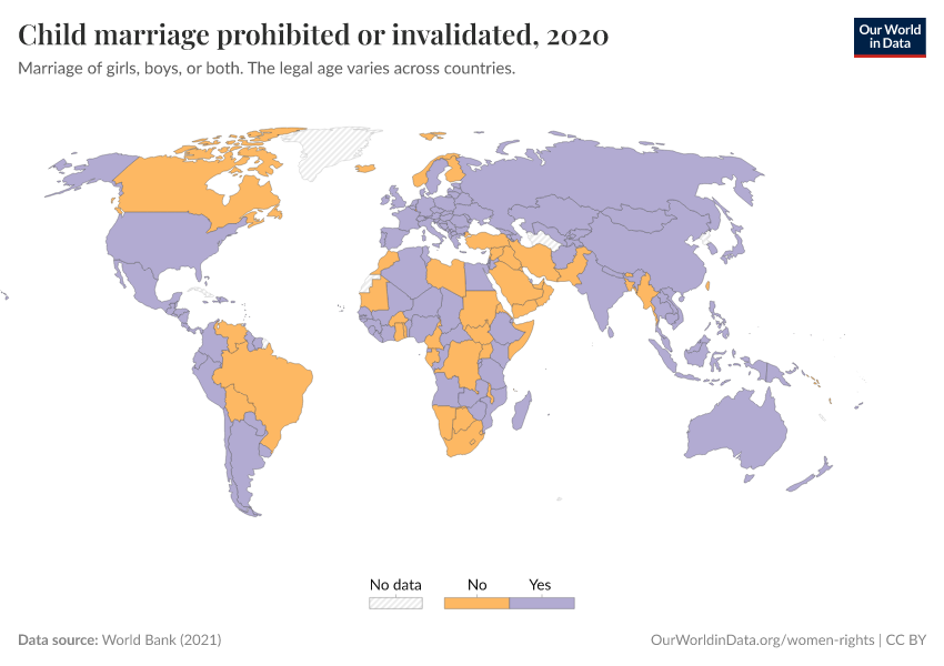 Child marriage prohibited or invalidated