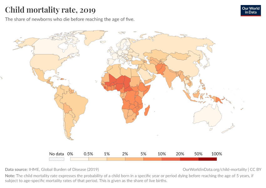 Child mortality rate