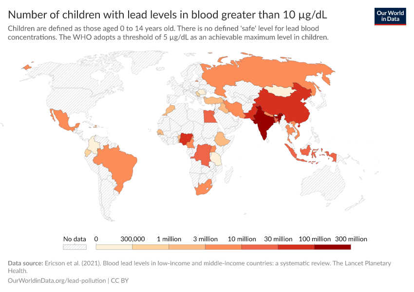 Number of children with lead levels in blood greater than 10 µg/dL