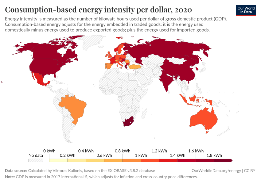 Consumption-based energy intensity per dollar