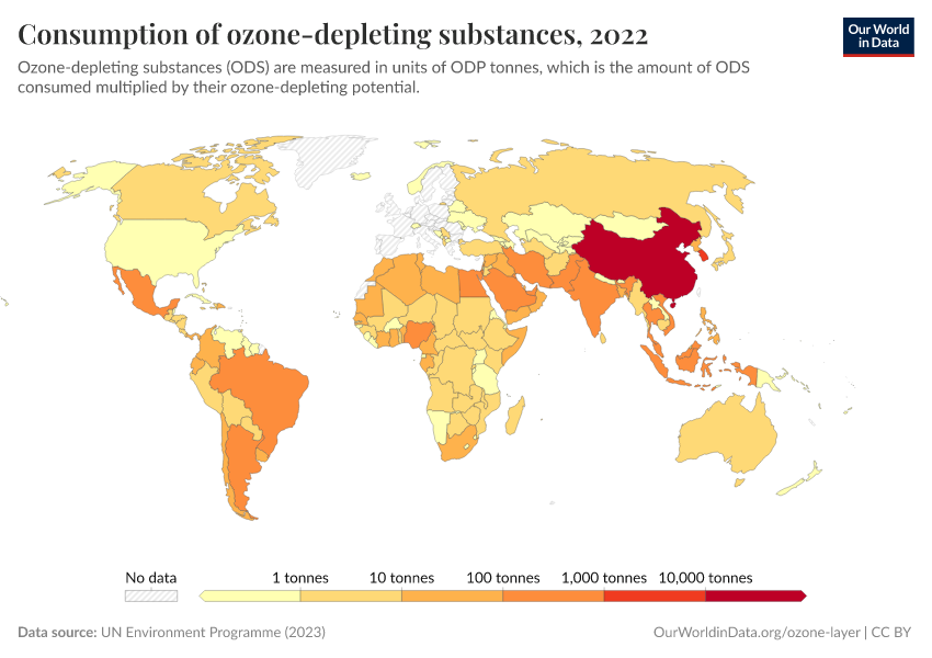 Consumption of ozone-depleting substances