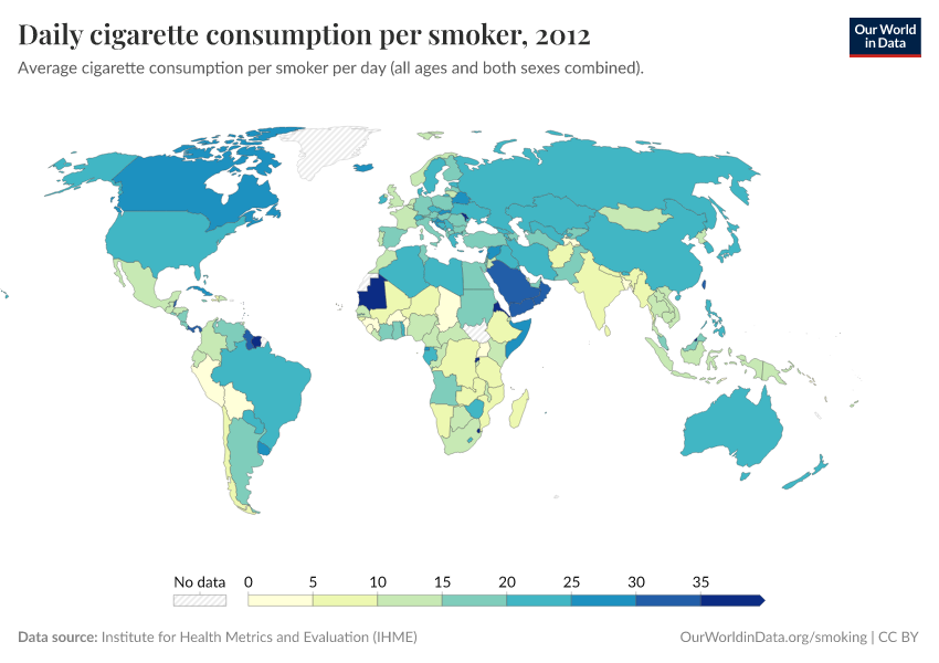 Daily cigarette consumption per smoker