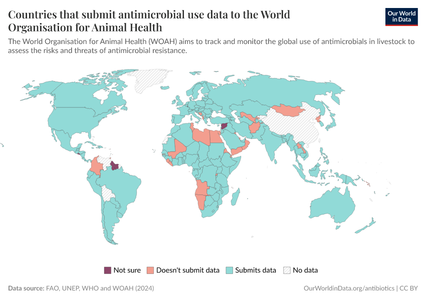 Countries that submit antimicrobial use data to the World Organisation for Animal Health