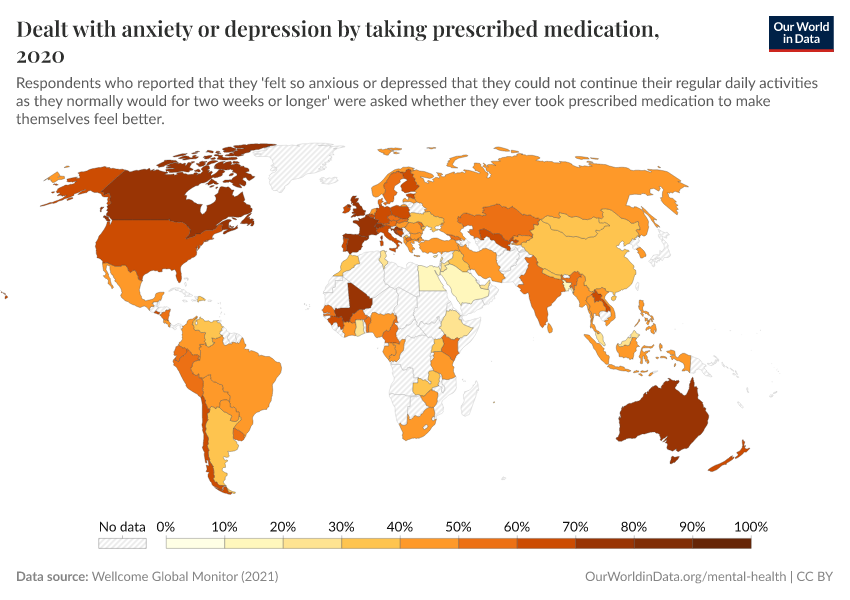 Dealt with anxiety or depression by taking prescribed medication