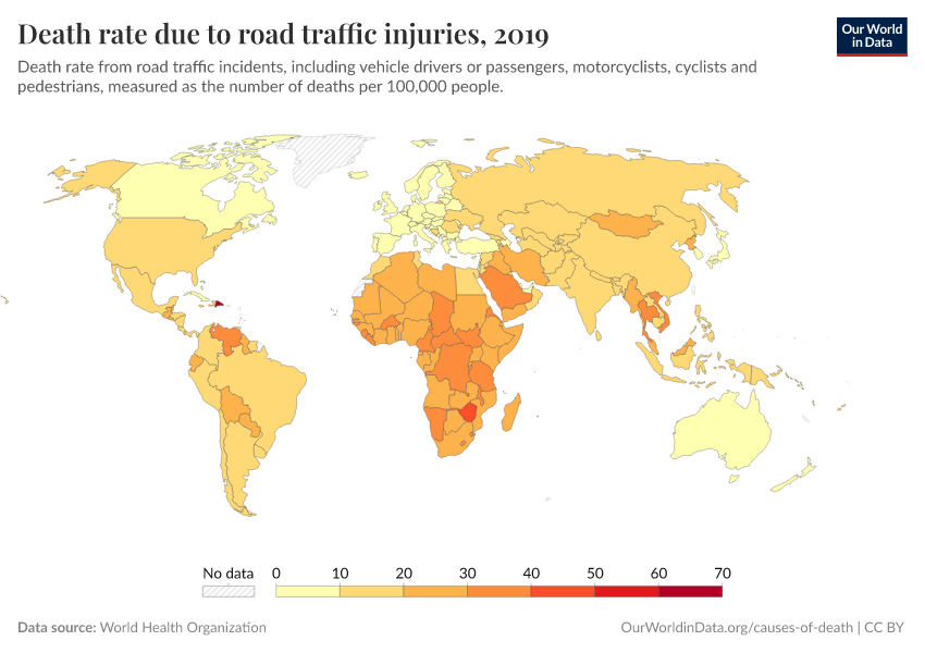 Death rate due to road traffic injuries