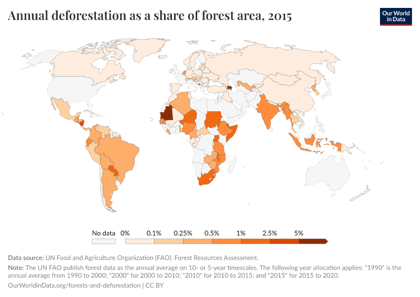 Annual deforestation as a share of forest area