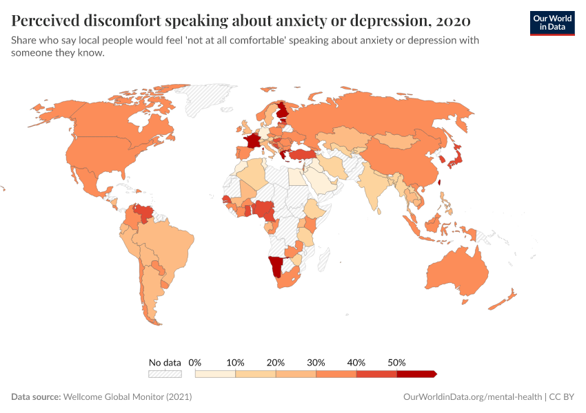 Perceived discomfort speaking about anxiety or depression