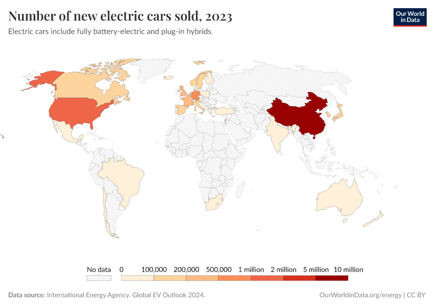 Number of new electric cars sold