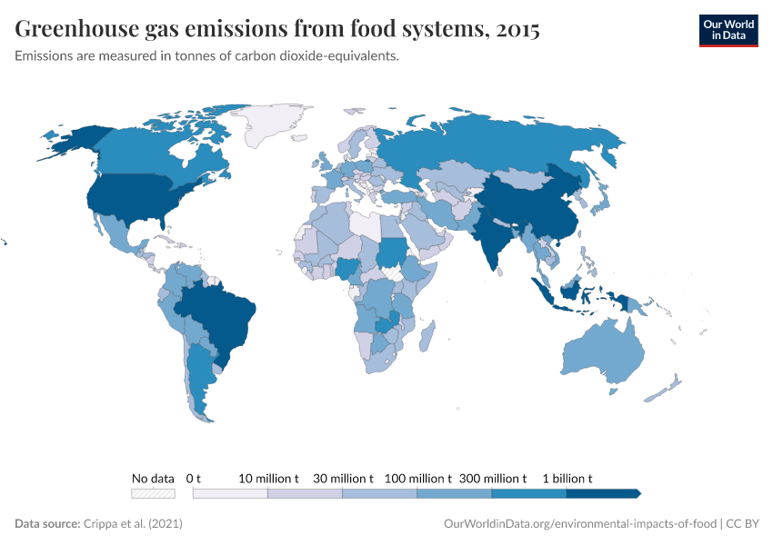 Greenhouse gas emissions from food systems