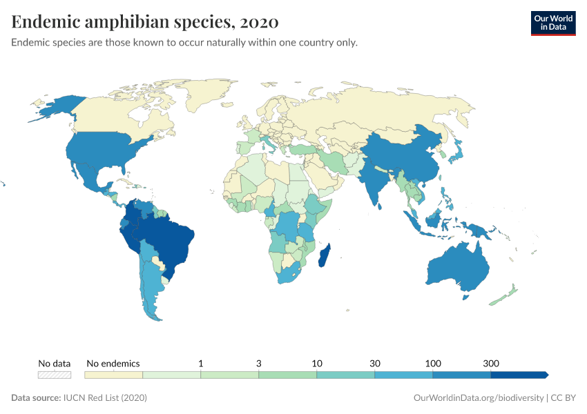 Endemic amphibian species