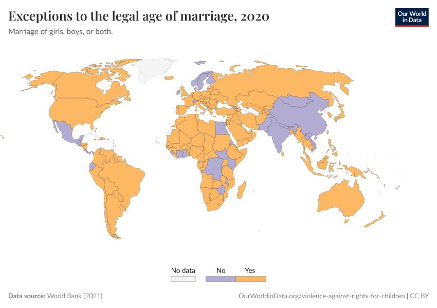 Exceptions to the legal age of marriage