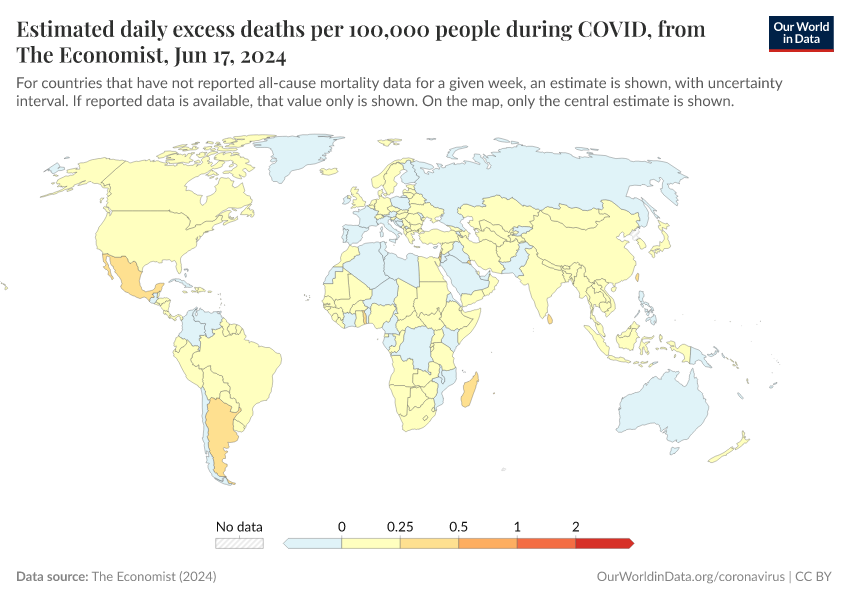 Estimated daily excess deaths per 100,000 people during COVID, from The Economist