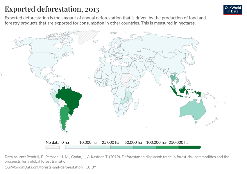 Exported deforestation