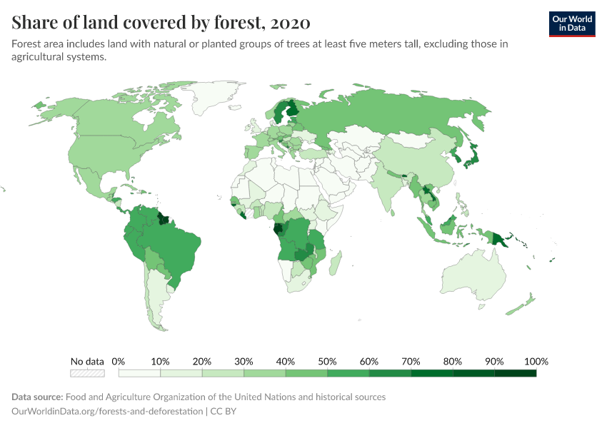 Share of land covered by forest