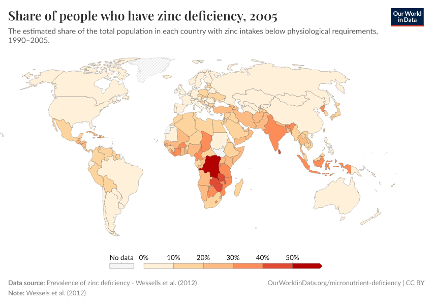 Share of people who have zinc deficiency