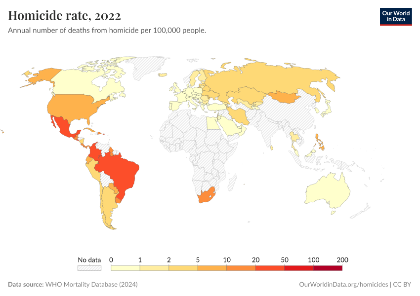 Homicide rate