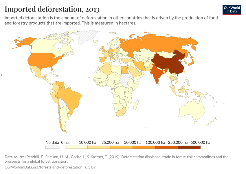 Imported deforestation