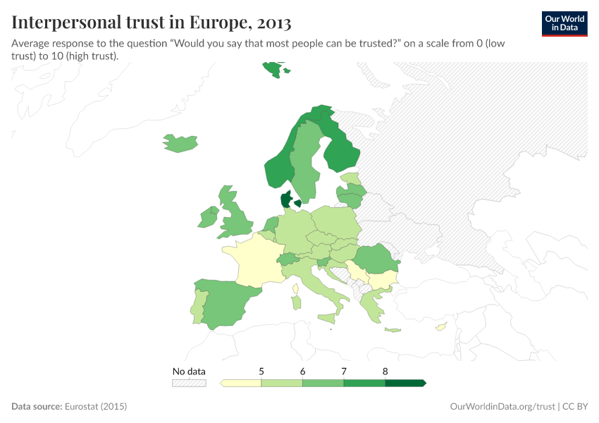 Interpersonal trust in Europe