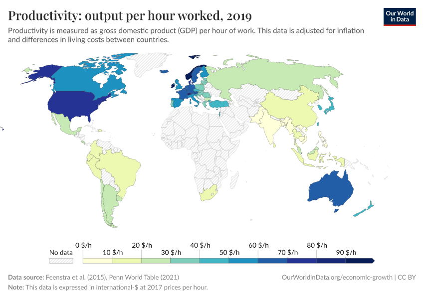 Productivity: output per hour worked