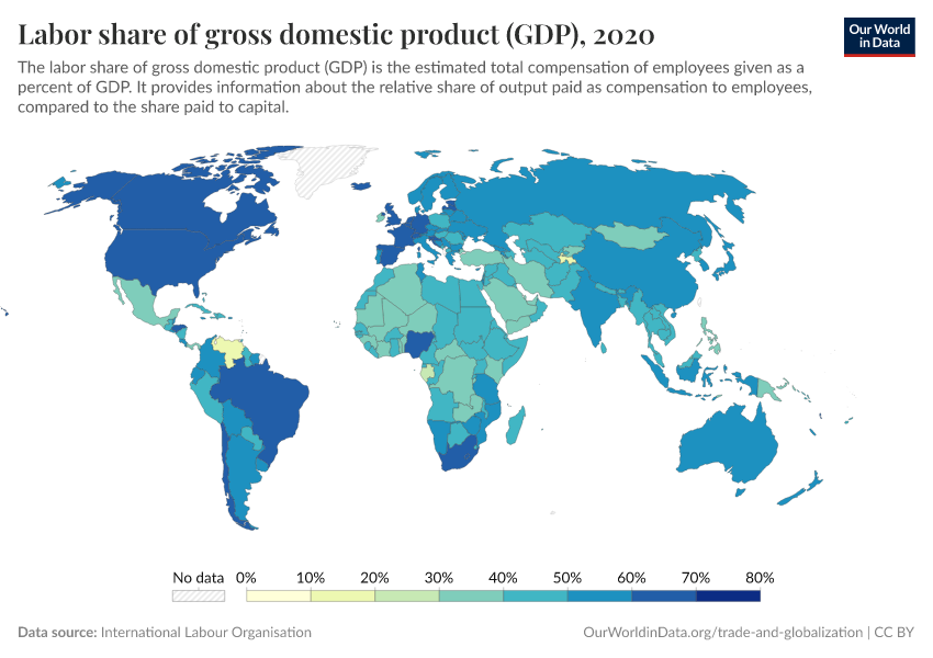 Labor share of gross domestic product (GDP)