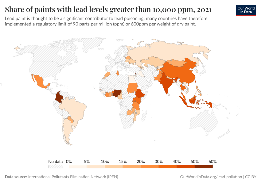 Share of paints with lead levels greater than 10,000 ppm