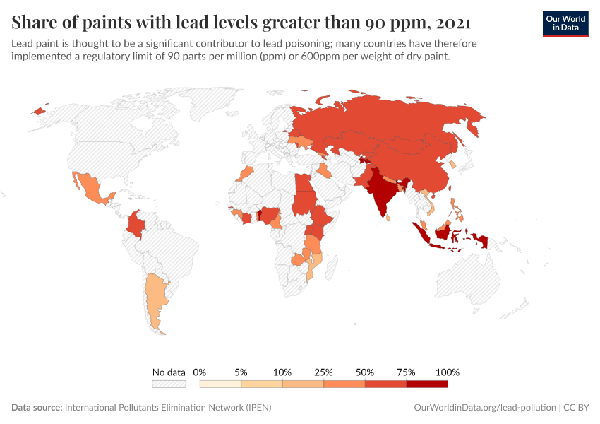 Share of paints with lead levels greater than 90 ppm