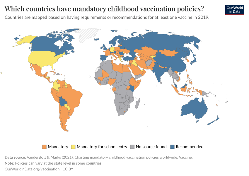 Which countries have mandatory childhood vaccination policies?