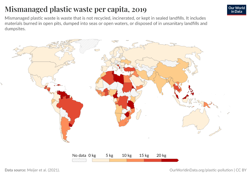 Mismanaged plastic waste per capita