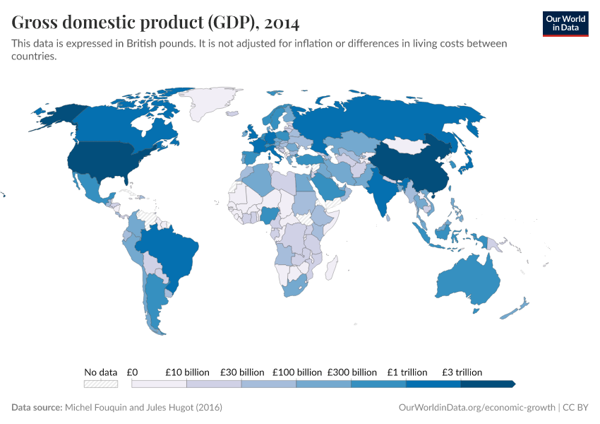 Gross domestic product (GDP)