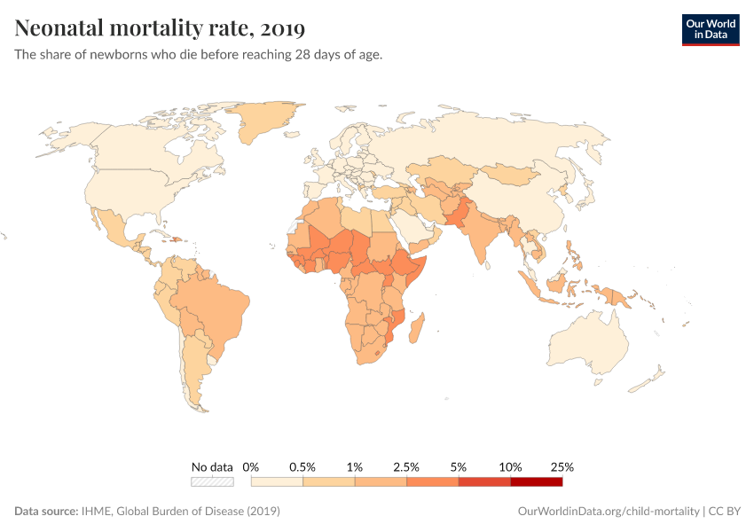 Neonatal mortality rate