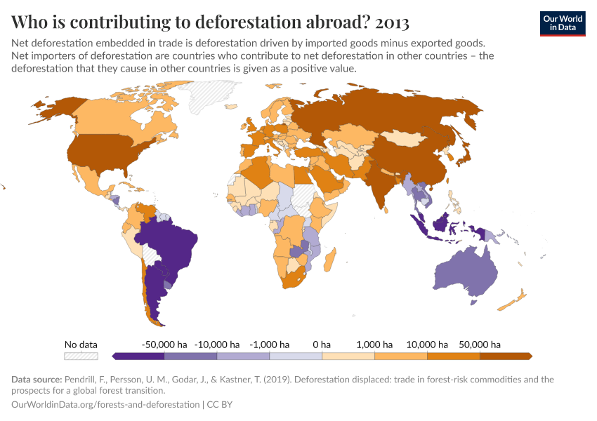 Who is contributing to deforestation abroad?