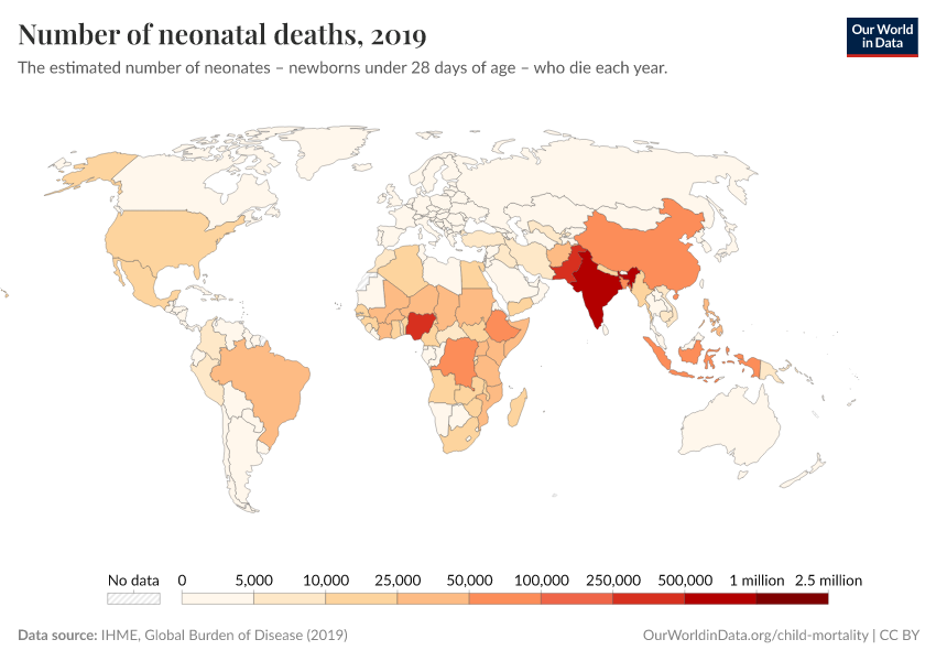 Number of neonatal deaths