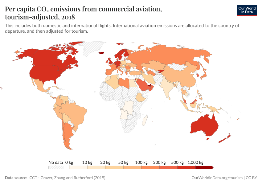 Per capita CO₂ emissions from commercial aviation, tourism-adjusted