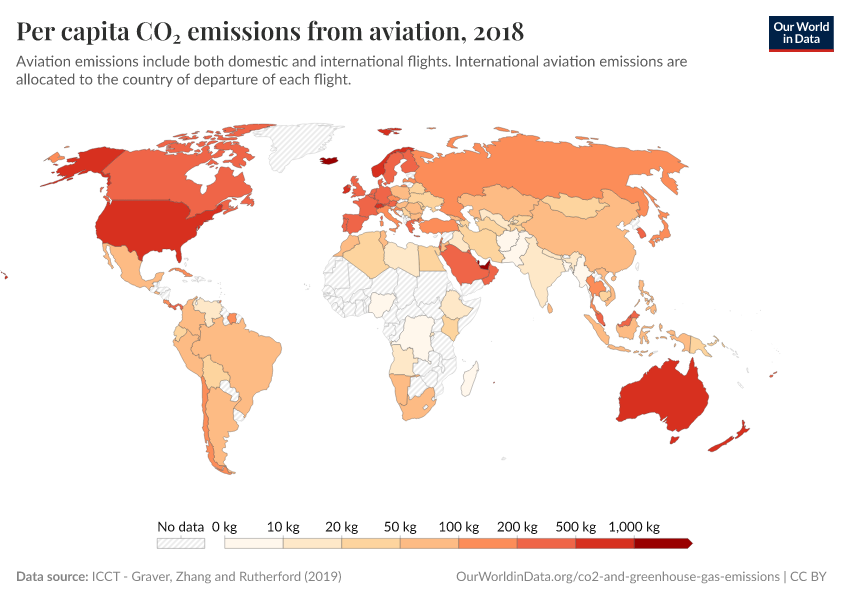 Per capita CO₂ emissions from aviation