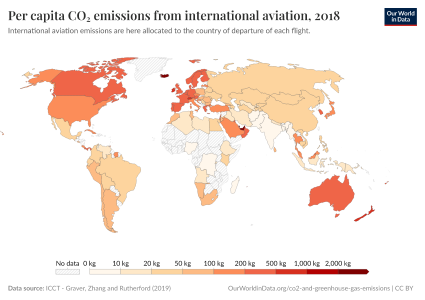 Per capita CO₂ emissions from international aviation