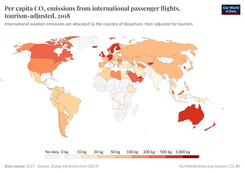 Per capita CO₂ emissions from international passenger flights, tourism-adjusted