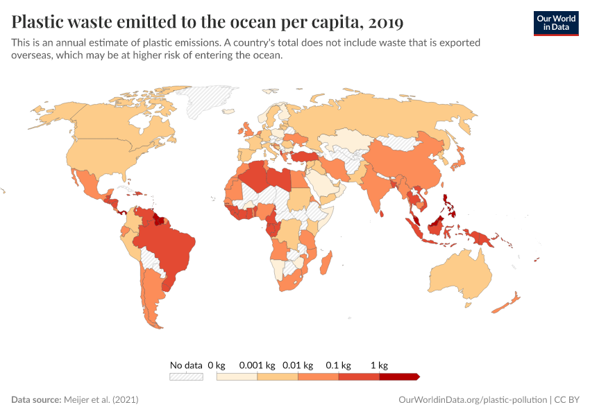 Plastic waste emitted to the ocean per capita