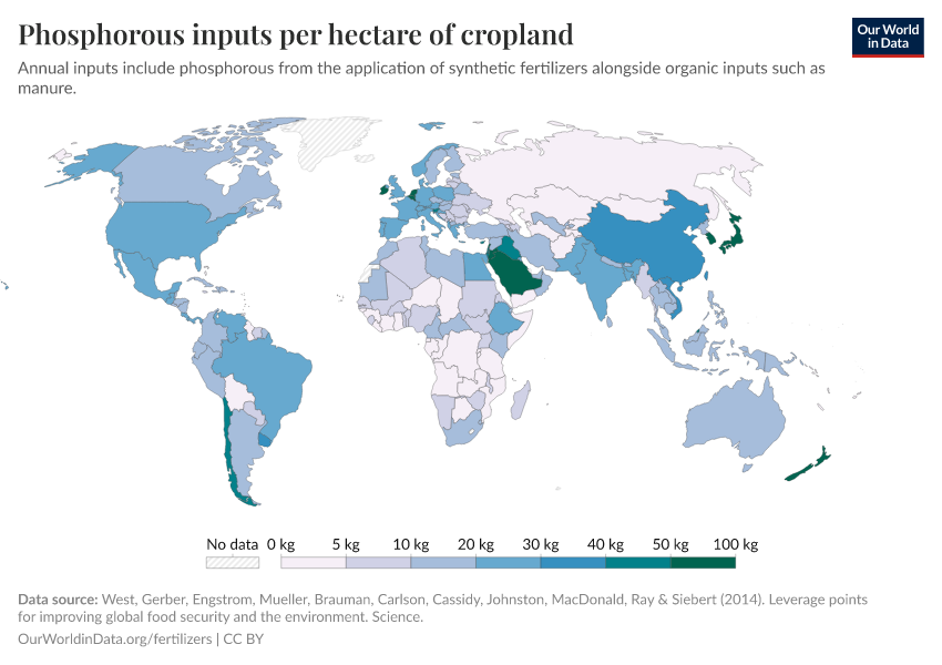 Phosphorous inputs per hectare of cropland