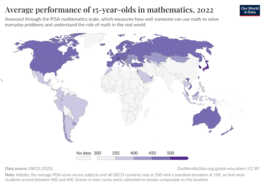 Average performance of 15-year-olds in mathematics