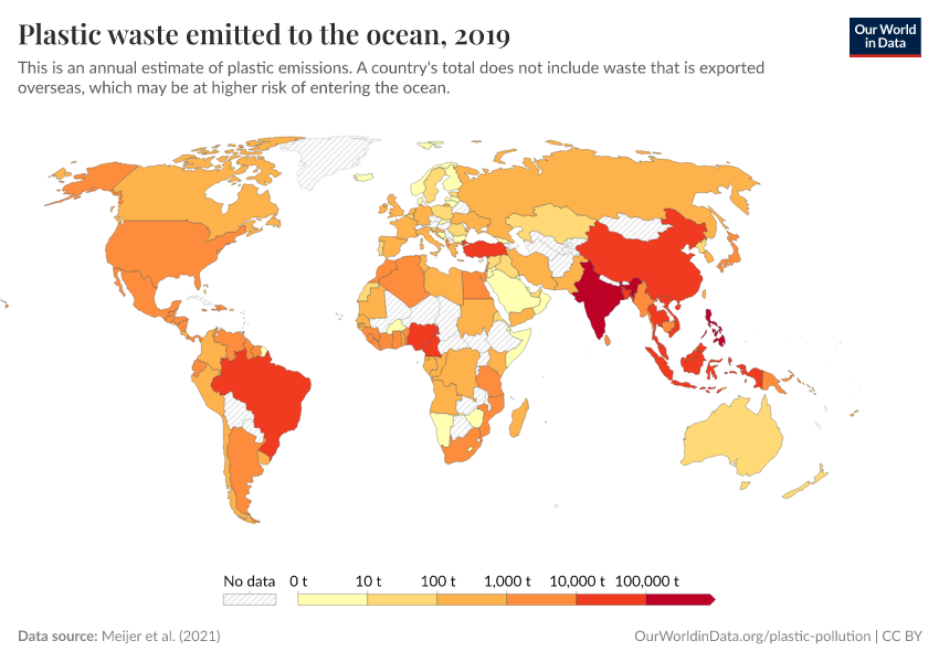 Plastic waste emitted to the ocean