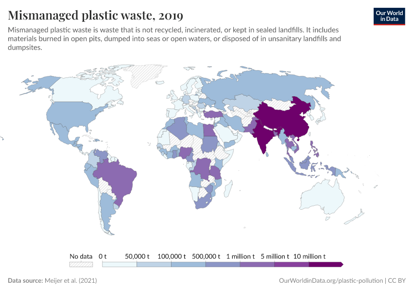 Mismanaged plastic waste